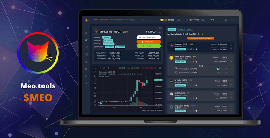 crypto trackker