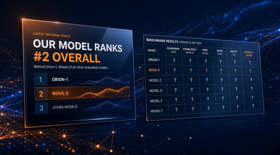 Alibaba Says Qwen3.8-Max Beats Fable 5 on Price, but Skips the Benchmark